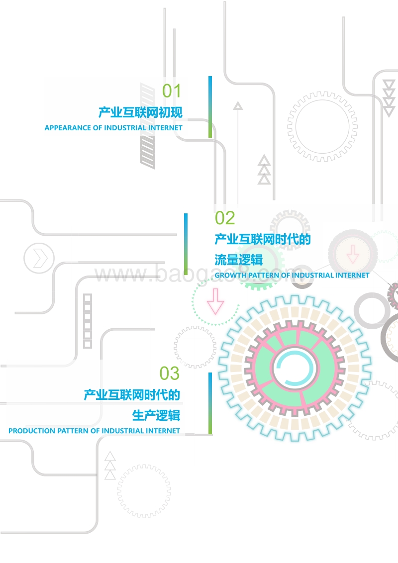 产业互联三问：2019中国产业互联网基础逻辑.pdf_第3页