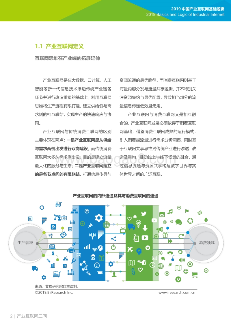 产业互联三问：2019中国产业互联网基础逻辑.pdf_第5页