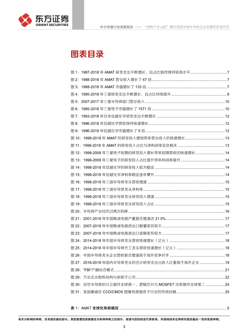 “成熟产业+VC”模式将是中国半导体企业发展的优选方式.pdf_第3页