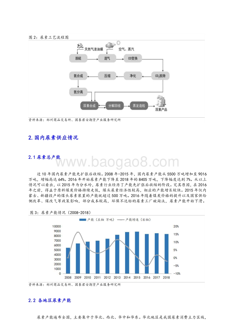 尿素期货投资手册.pdf_第5页