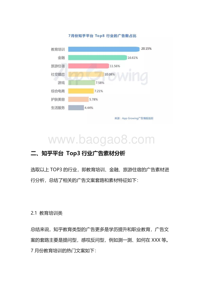 2019年7月份知乎平台广告投放趋势速览.pdf_第4页