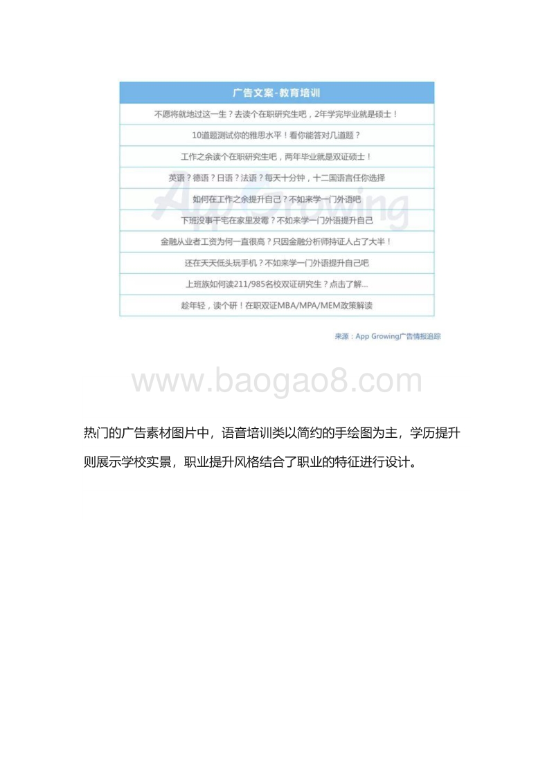 2019年7月份知乎平台广告投放趋势速览.pdf_第5页