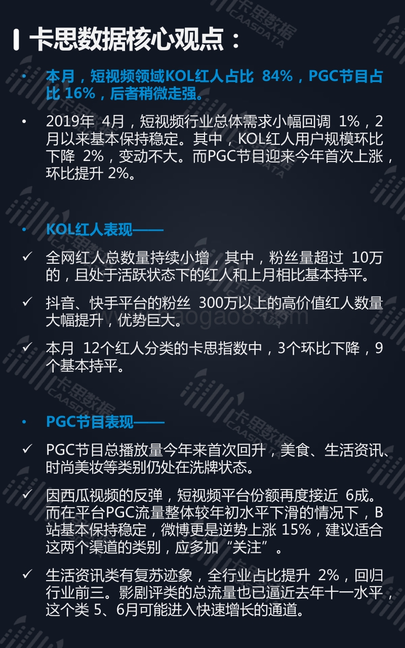 2019年4月短视频行业深度研究.pdf_第2页