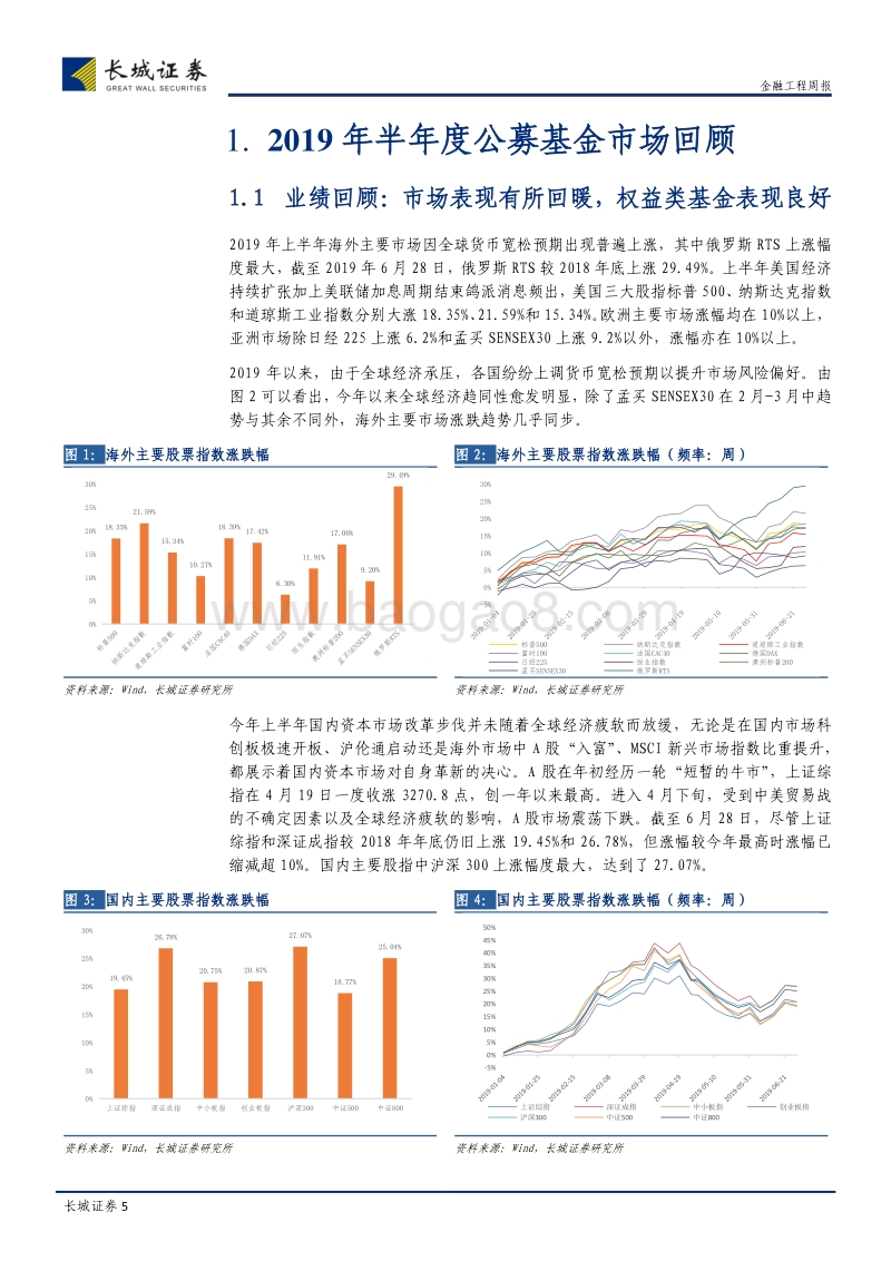 2019年年中公募基金市场总结.pdf_第5页