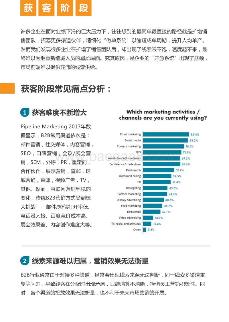 数字化营销的机遇与挑战，B2B企业营销痛点分析.pdf_第3页