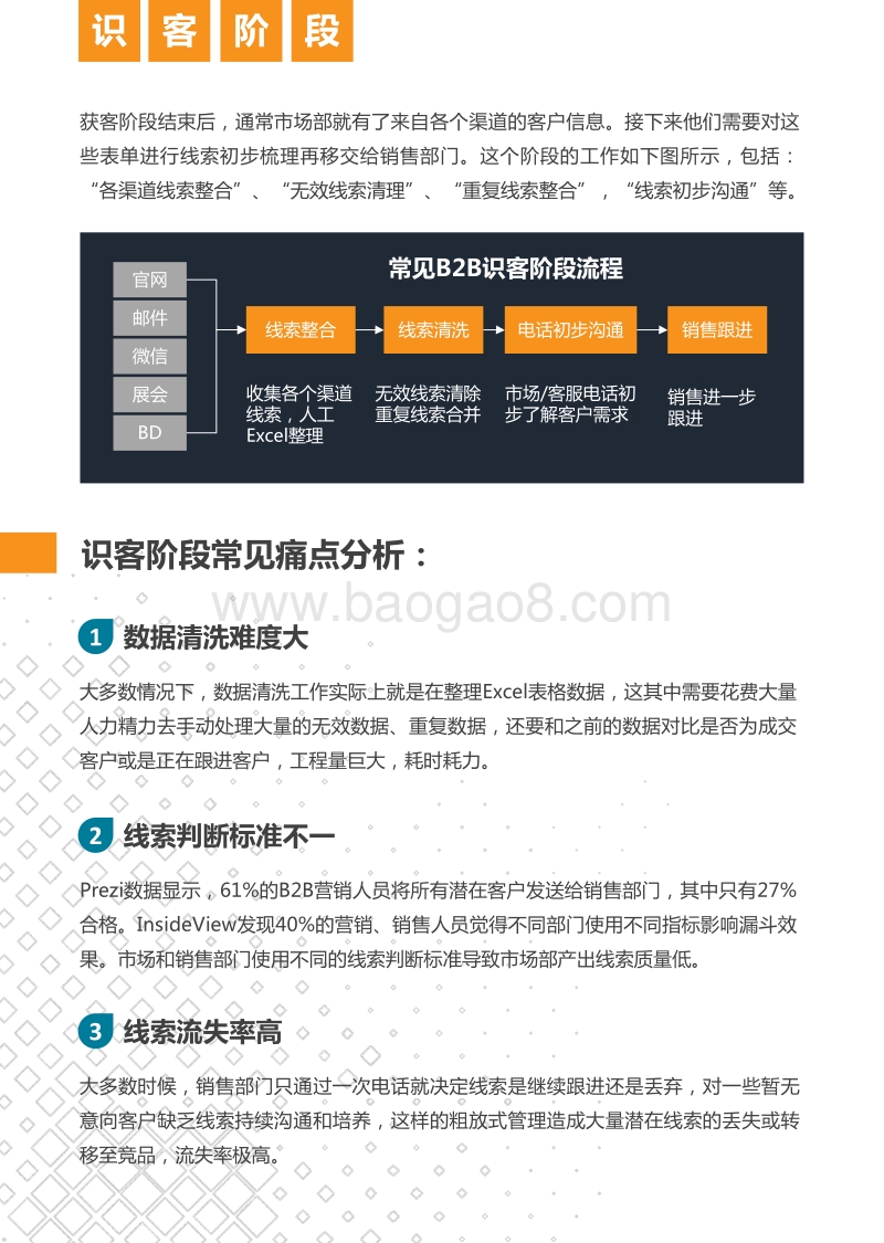 数字化营销的机遇与挑战，B2B企业营销痛点分析.pdf_第4页