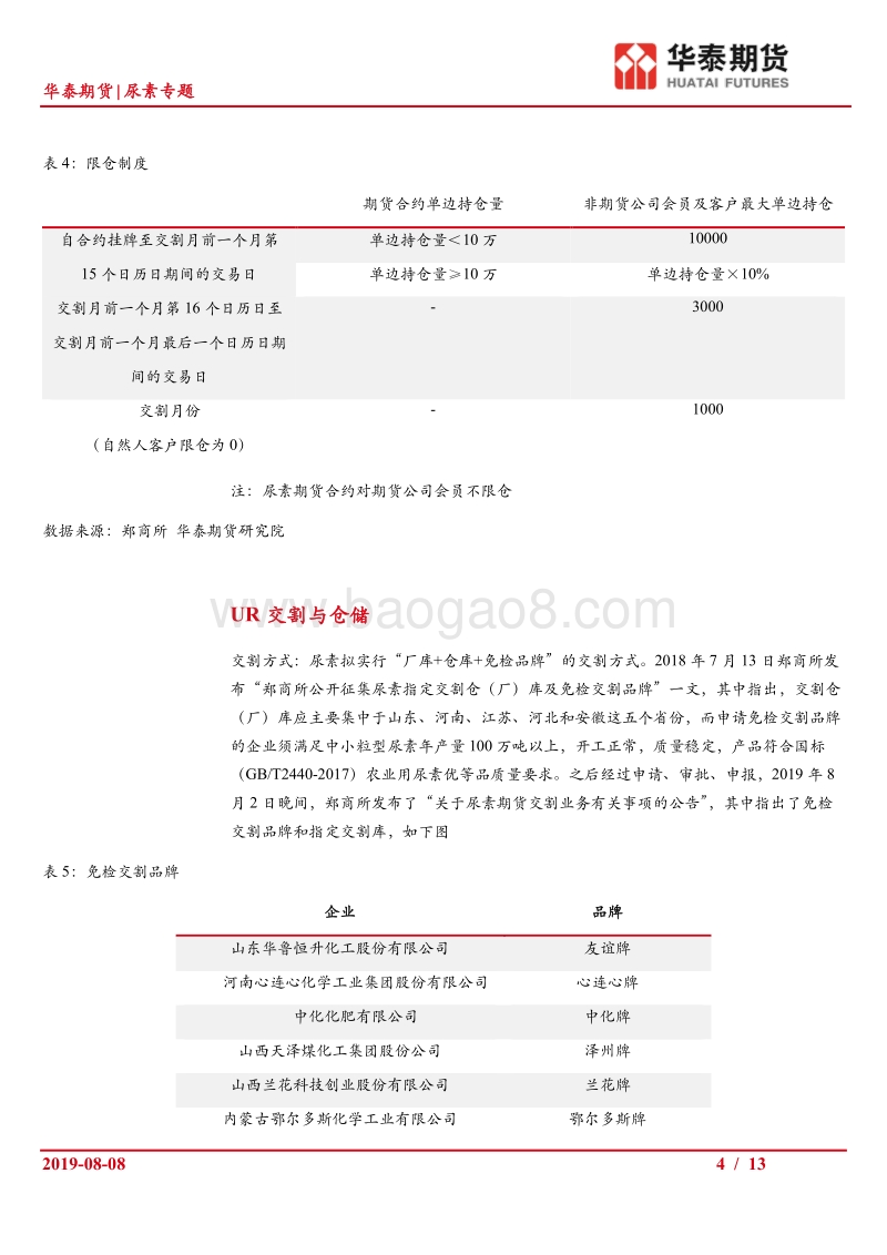 尿素期货上市系列报告二：尿素期货合约解读.pdf_第4页