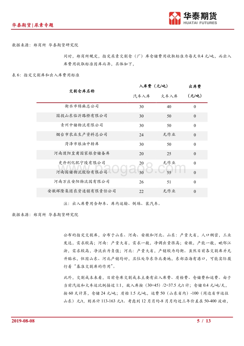 尿素期货上市系列报告二：尿素期货合约解读.pdf_第5页
