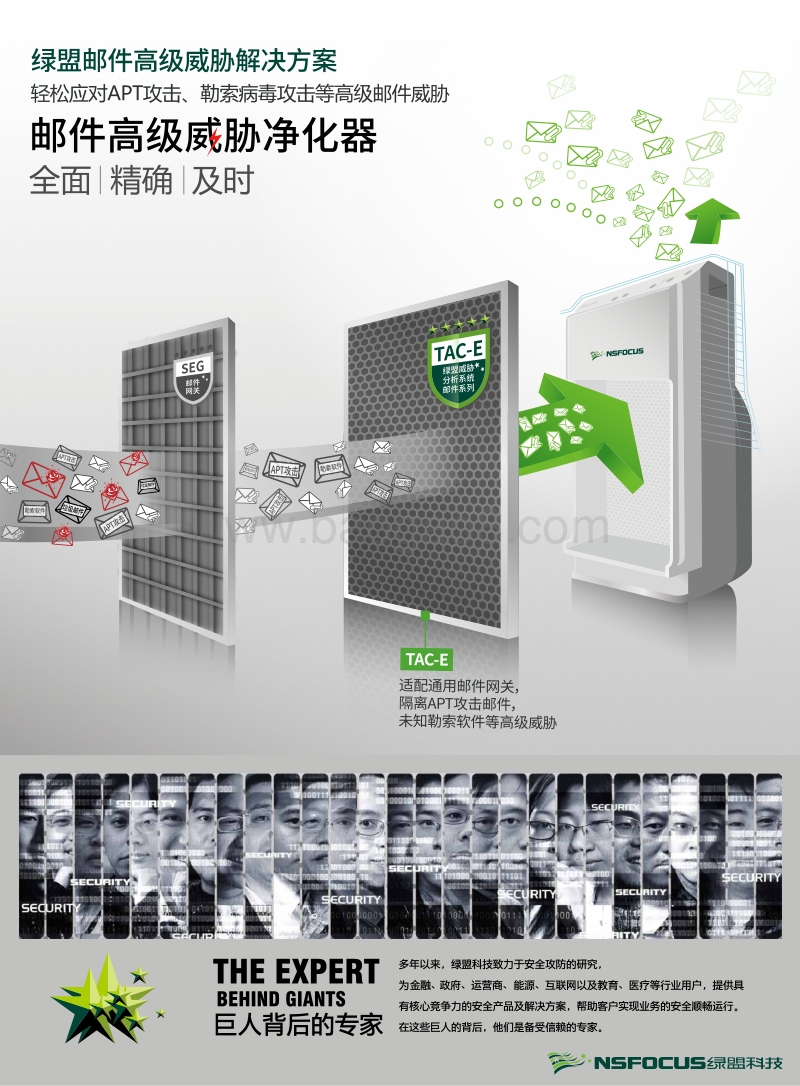 2019年7月金融行业安全月刊.pdf_第2页