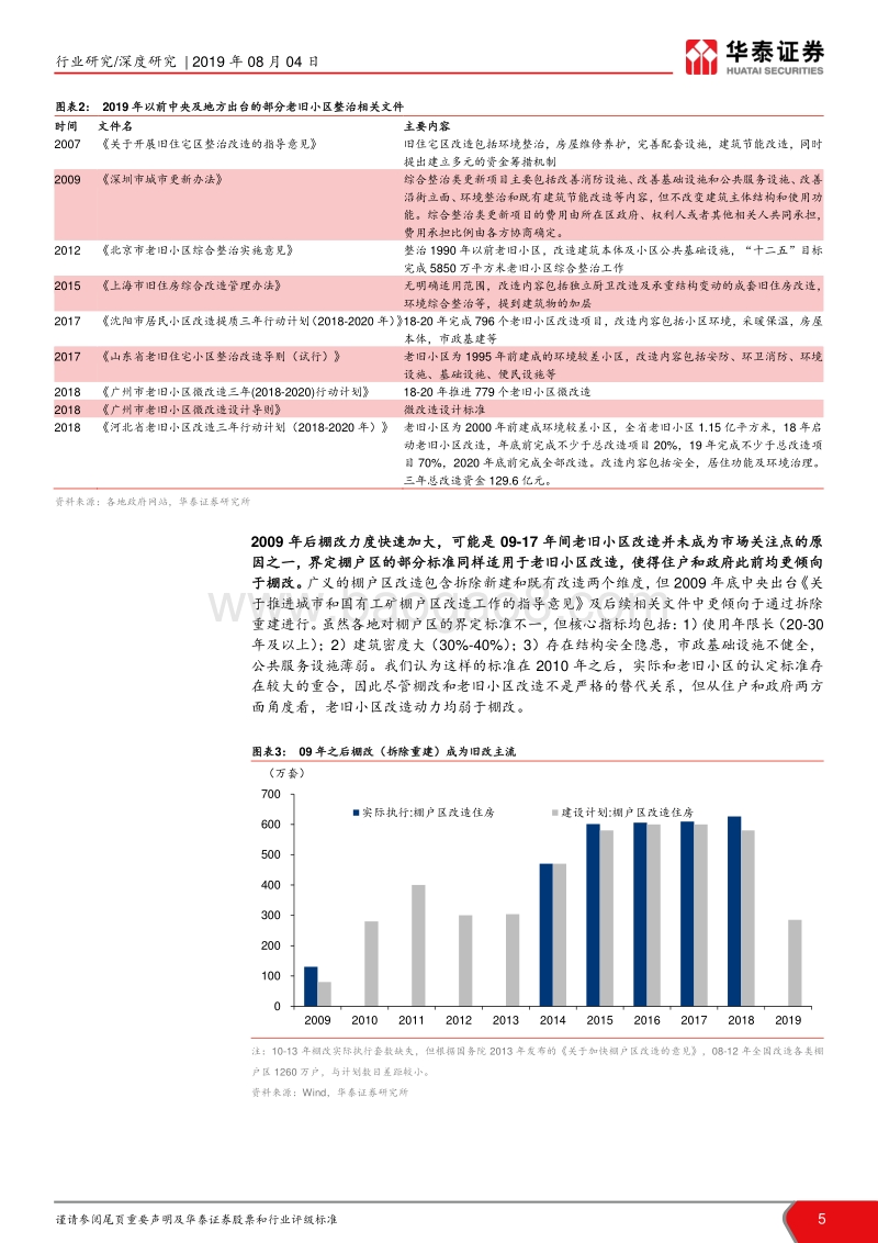 老旧小区改造提速，万亿市场待开启.pdf_第5页