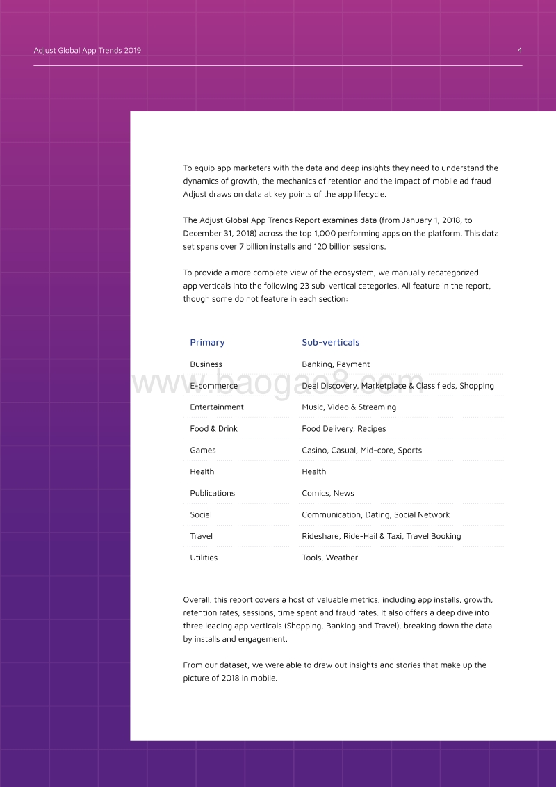 2019全球APP趋势（英文版）.pdf_第4页