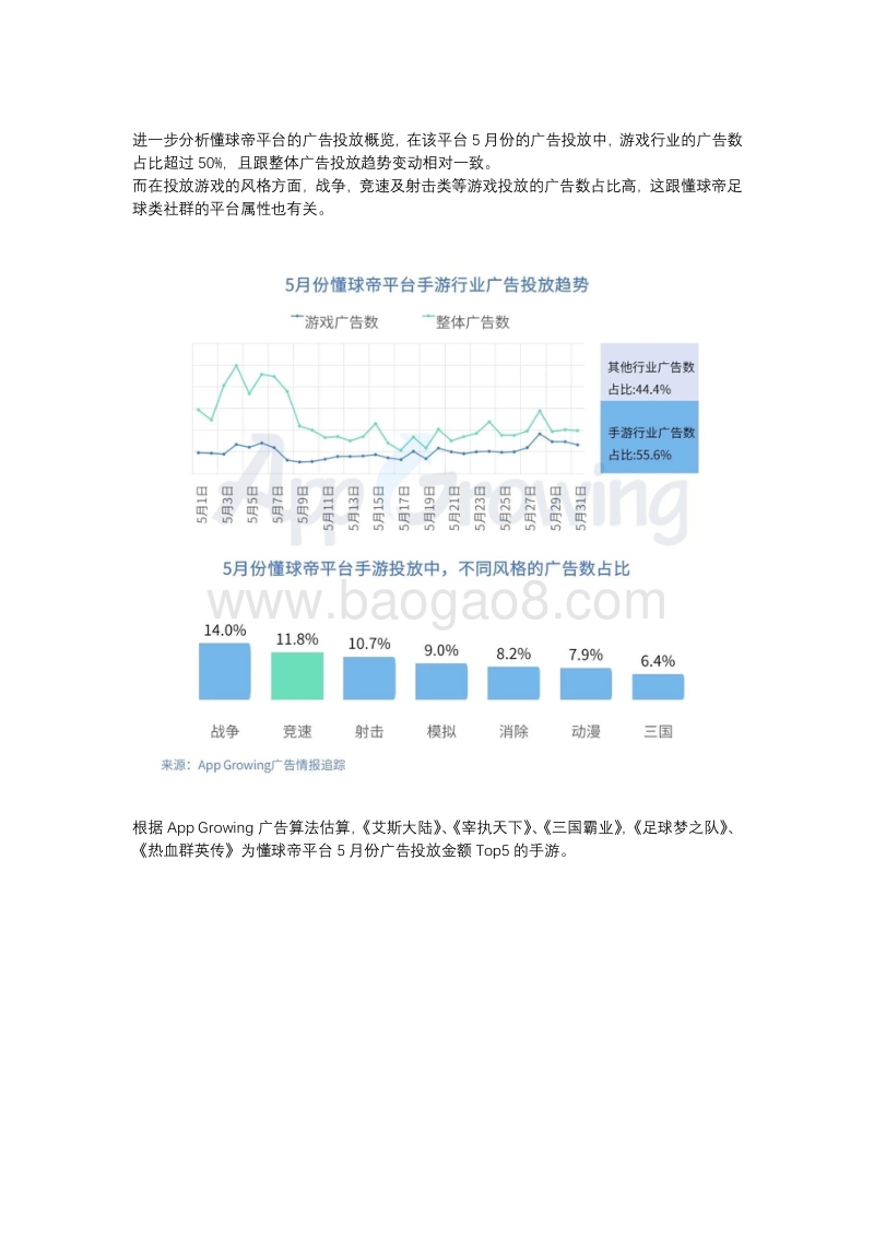 2019年5月份手游买量市场分析.pdf_第3页