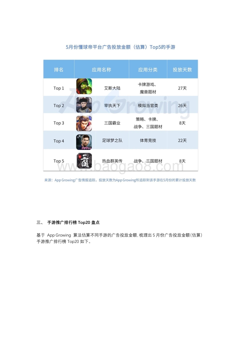 2019年5月份手游买量市场分析.pdf_第4页
