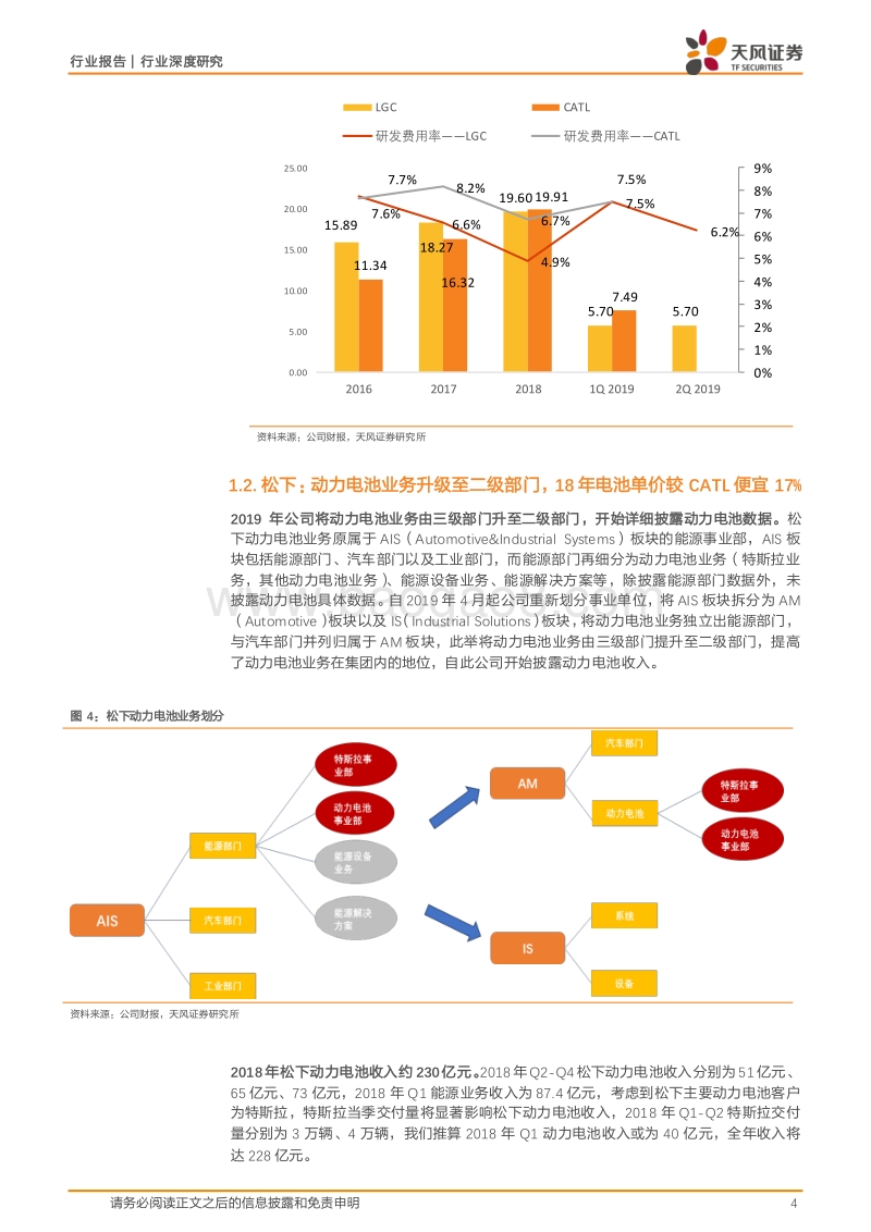 电车全球观之4：盈利能力对比：宁德时代VS海外动力电池巨头.pdf_第4页