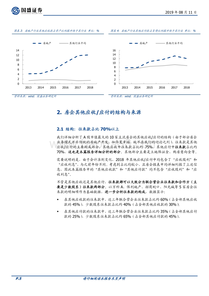 房企微观专题之其他应收应付：业绩的前奏，周转的影子.pdf_第5页