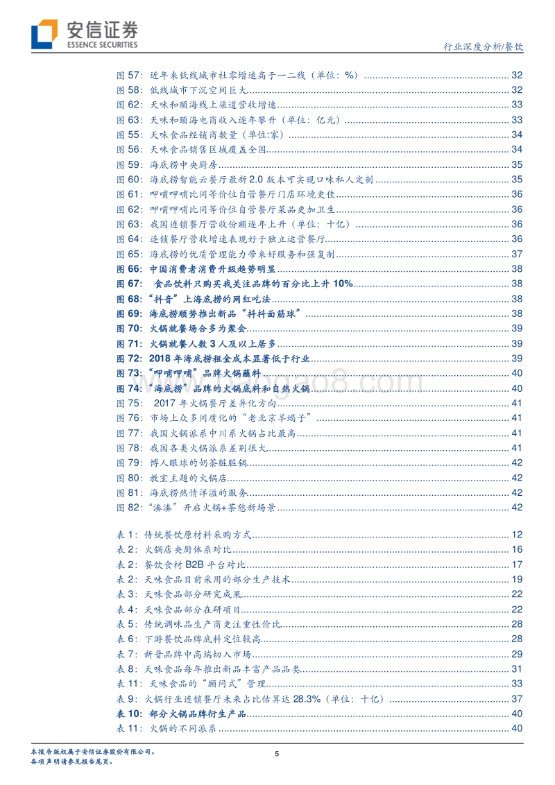 火锅产业链剖析报告：围炉聚炊欢呼处，火锅经济百味融，未来趋势几何？.pdf_第5页