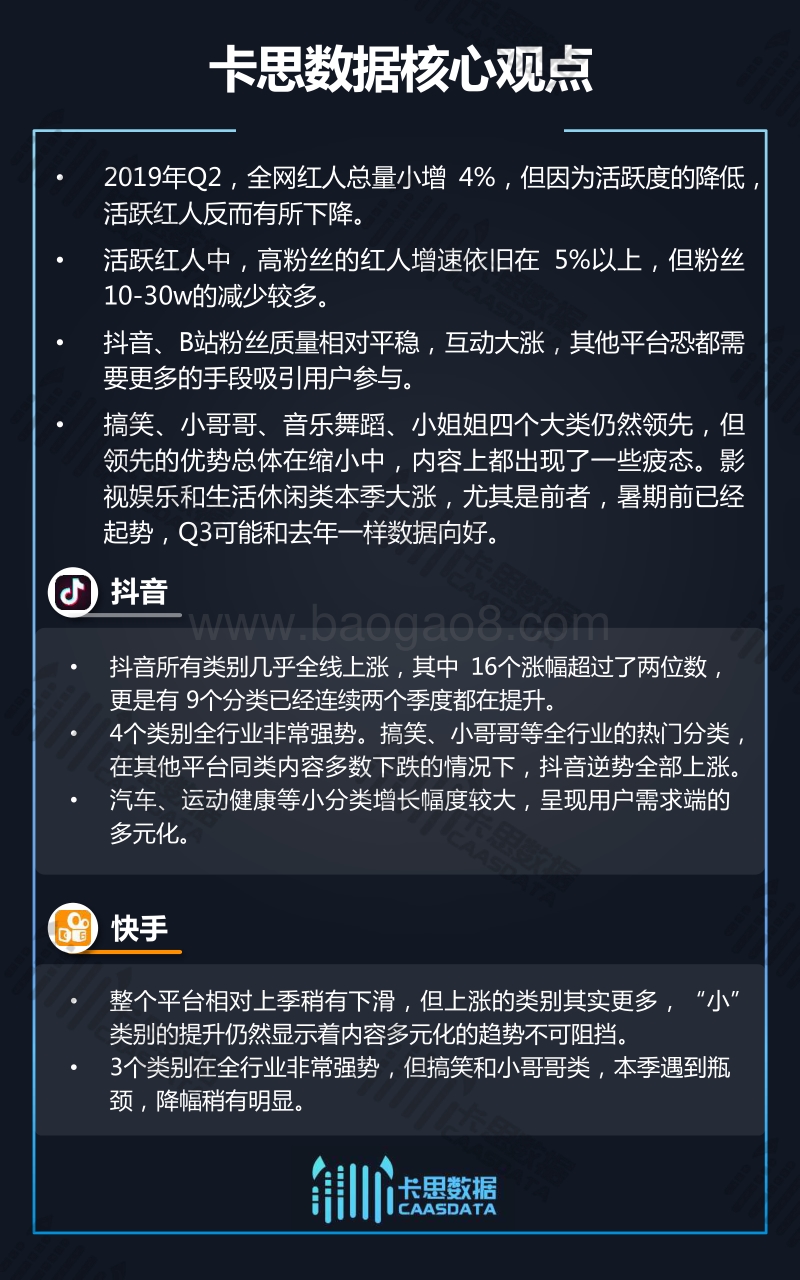 2019年Q2短视频KOL红人季度深度分析.pdf_第2页