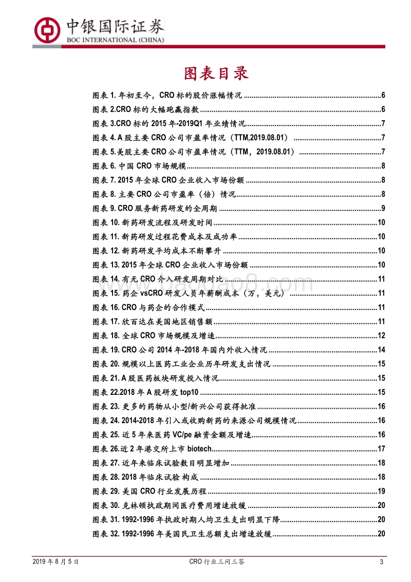 CRO行业三问三答：聚焦行业景气度、发展阶段、公司估值分化.pdf_第3页