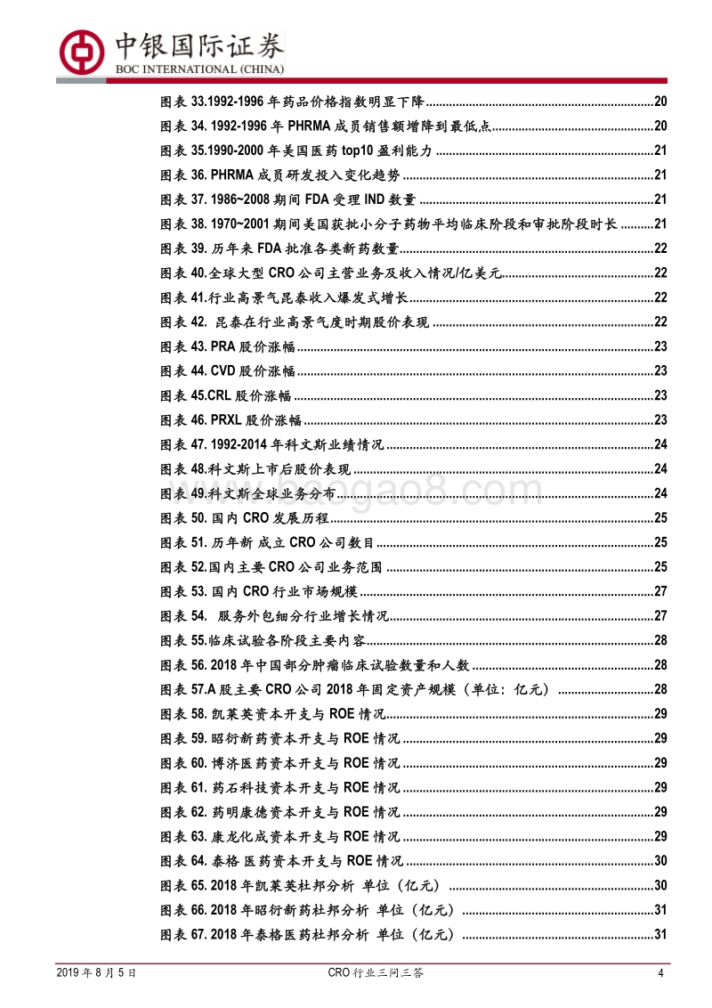 CRO行业三问三答：聚焦行业景气度、发展阶段、公司估值分化.pdf_第4页