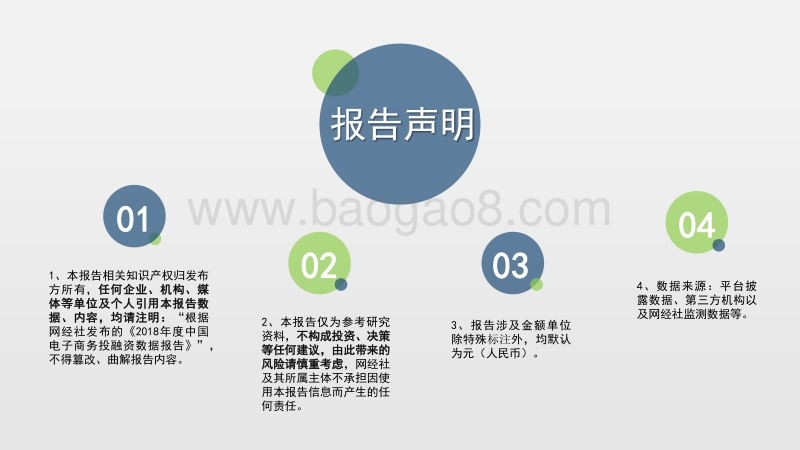 2018年度中国电子商务投融资市场数据监测报告.pdf_第2页