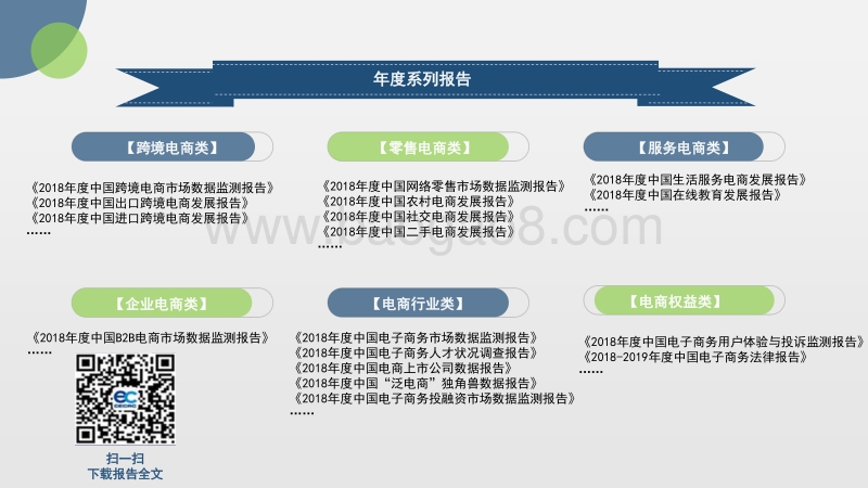 2018年度中国电子商务投融资市场数据监测报告.pdf_第4页