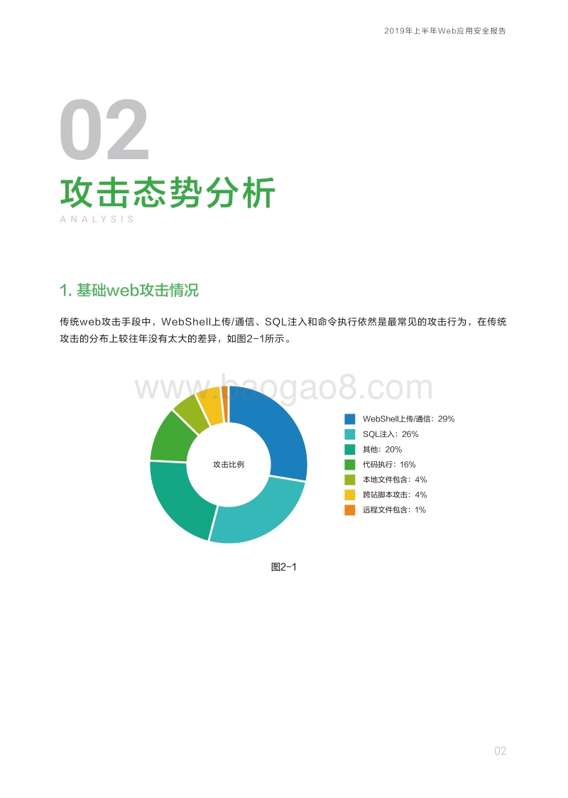 2019年上半年Web应用安全报告.pdf_第3页