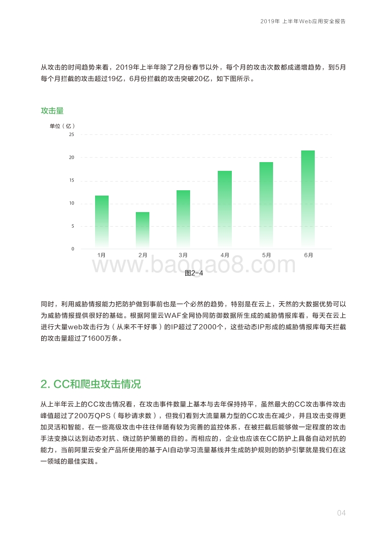 2019年上半年Web应用安全报告.pdf_第5页