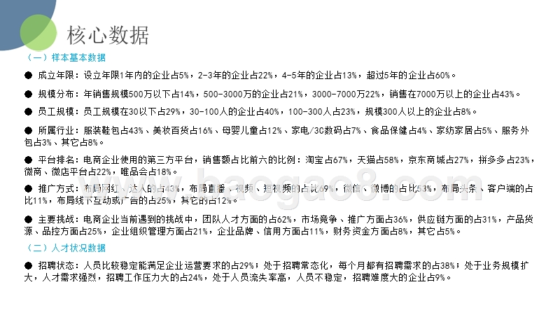 2018年度中国电子商务人才状况调查报告.pptx_第5页