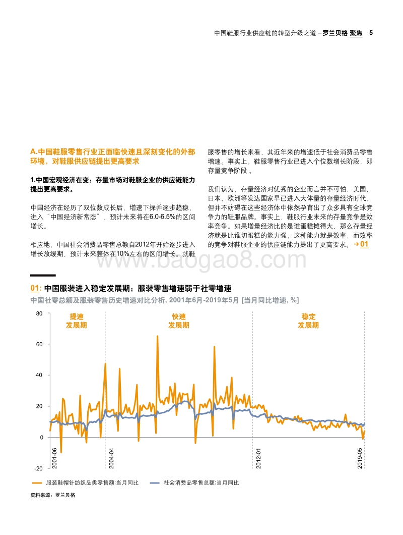 中国鞋服行业供应链的转型升级之道.pdf_第5页