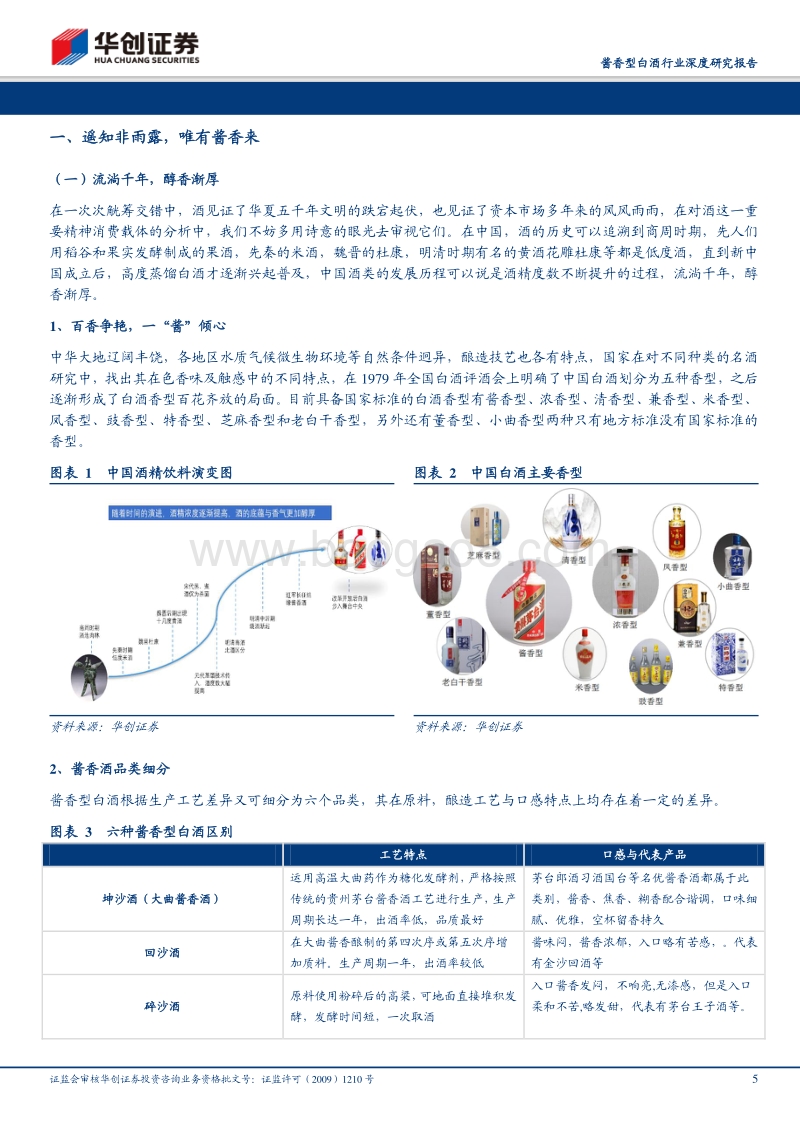 酱香型白酒行业深度研究报告：沉云拂水长风起，酱香扬帆正当时.pdf_第5页