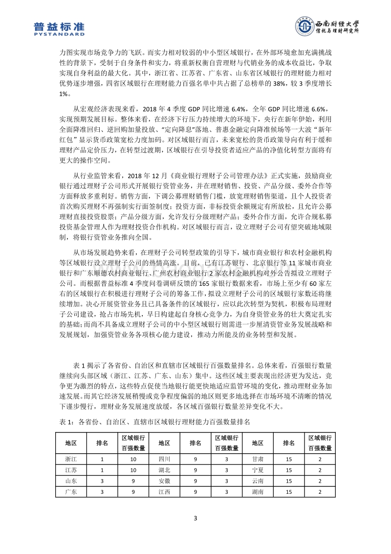 2018年4季度区域银行理财能力分省份排名报告.pdf_第4页