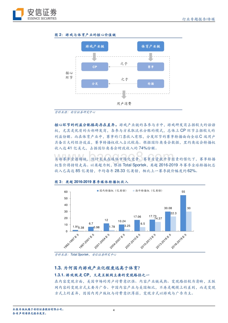从游戏及教育视角看体育产业.pdf_第4页