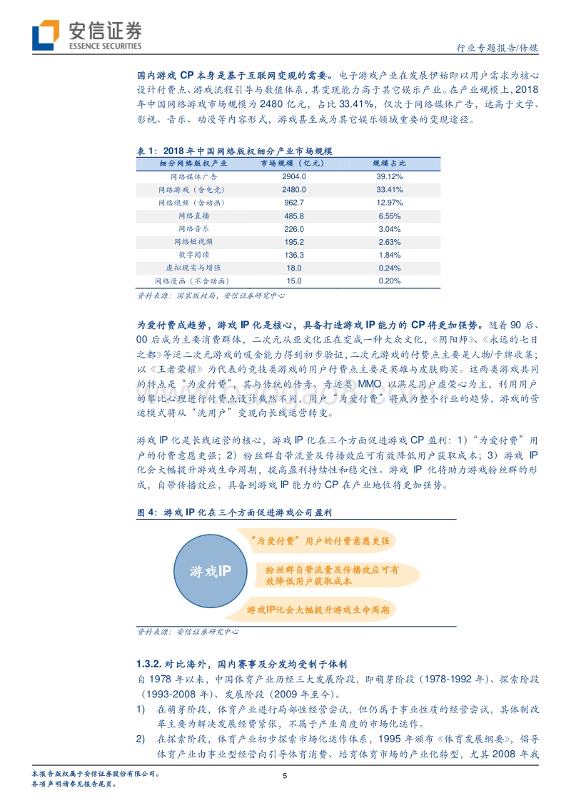 从游戏及教育视角看体育产业.pdf_第5页