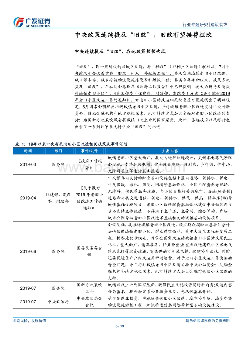 “旧改”政策暖风频吹，行业空间几何？.pdf_第5页