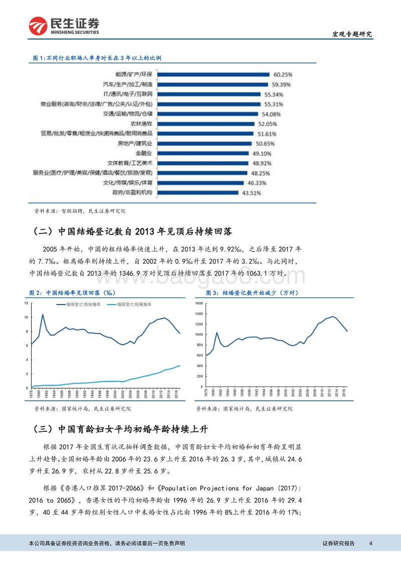 人口系列专题报告之二：单身经济崛起，房地产养老承压.pdf_第4页
