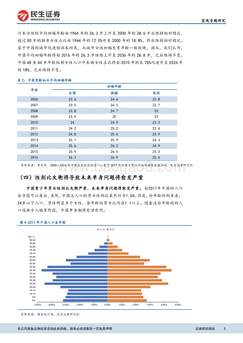 人口系列专题报告之二：单身经济崛起，房地产养老承压.pdf_第5页