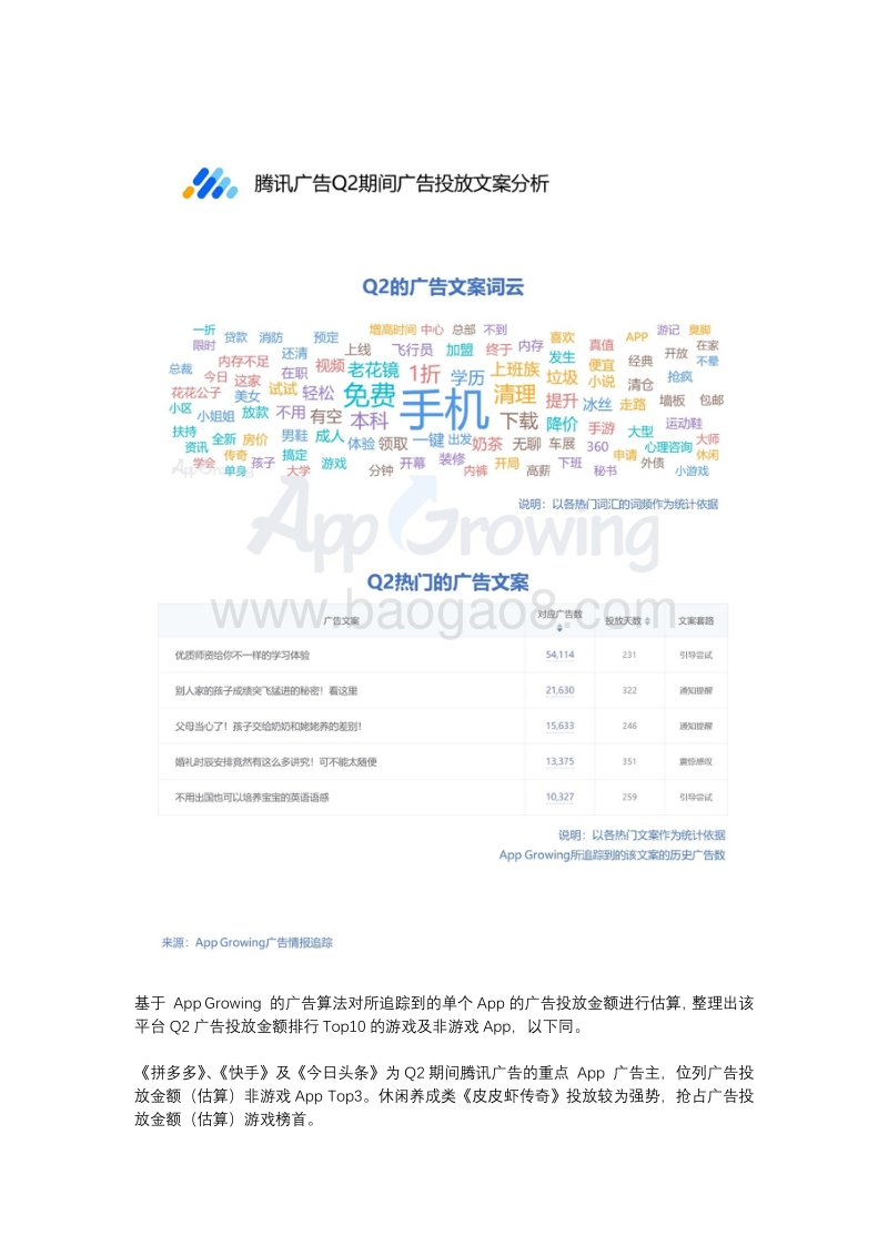 2019年Q2流量平台投放洞察.pdf_第3页