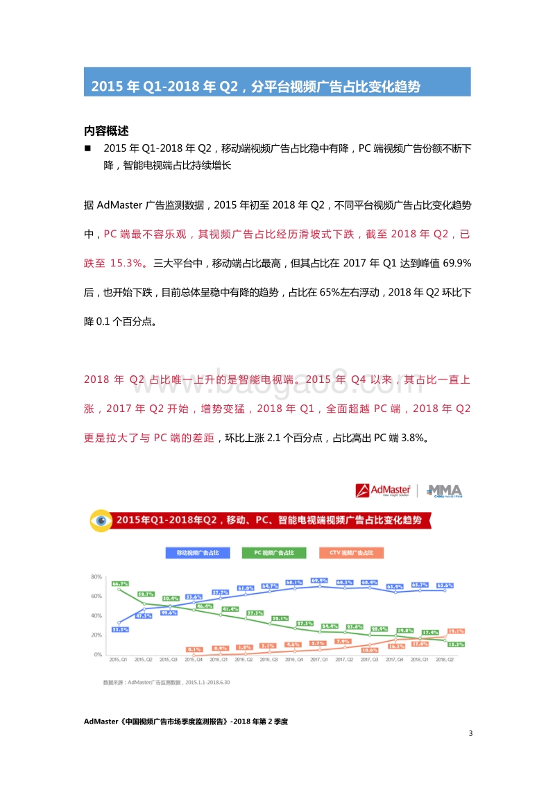 2018年第2季度中国视频广告市场季度监测报告.pdf_第4页