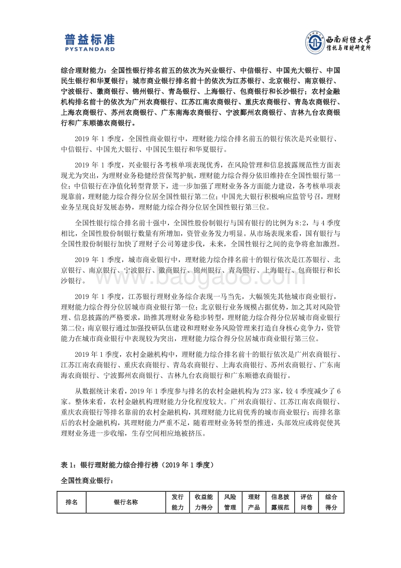 2019年1季度银行理财能力排名报告.pdf_第5页