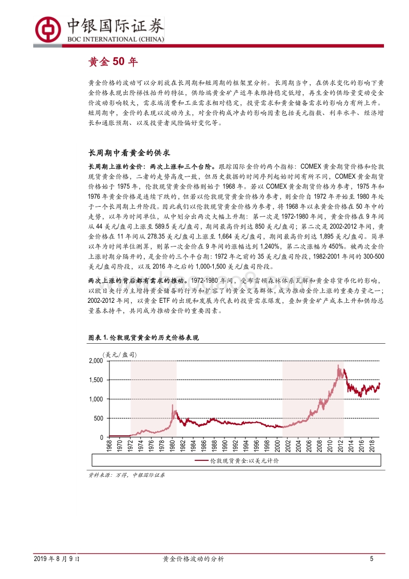 黄金价格波动的分析：温和而持续的上涨.pdf_第5页