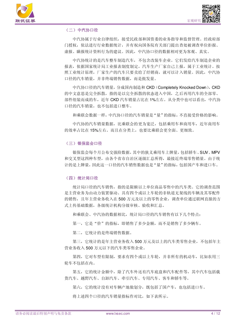 汽车销量见底了吗？.pdf_第4页