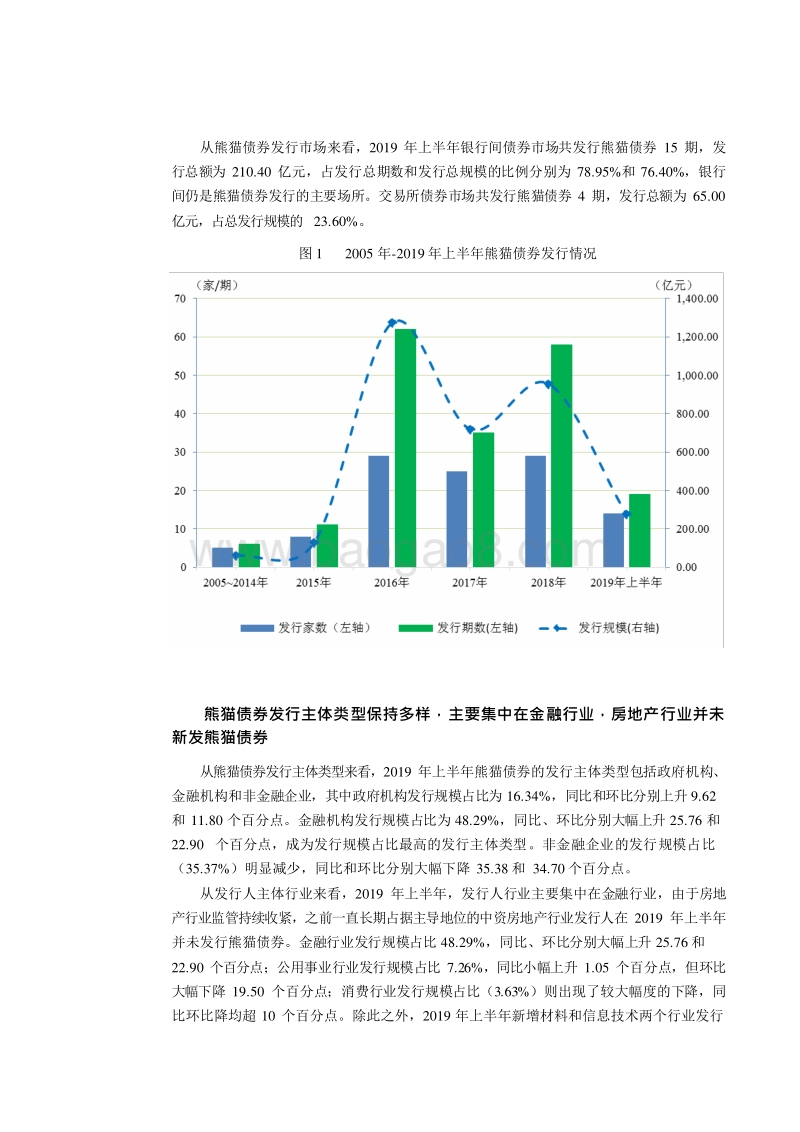 2019年上半年熊猫债券市场回顾与下半年展望分析报告.docx_第5页