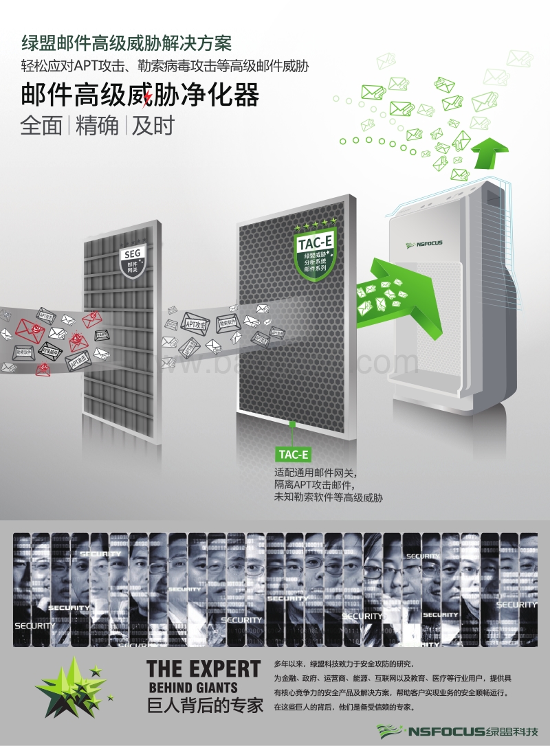 2019年5月金融行业安全月刊.pdf_第2页