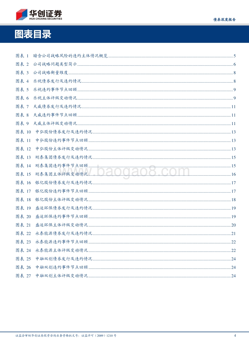 债券违约复盘系列之六：攻心为上：从公司战略视角看违约.pdf_第4页