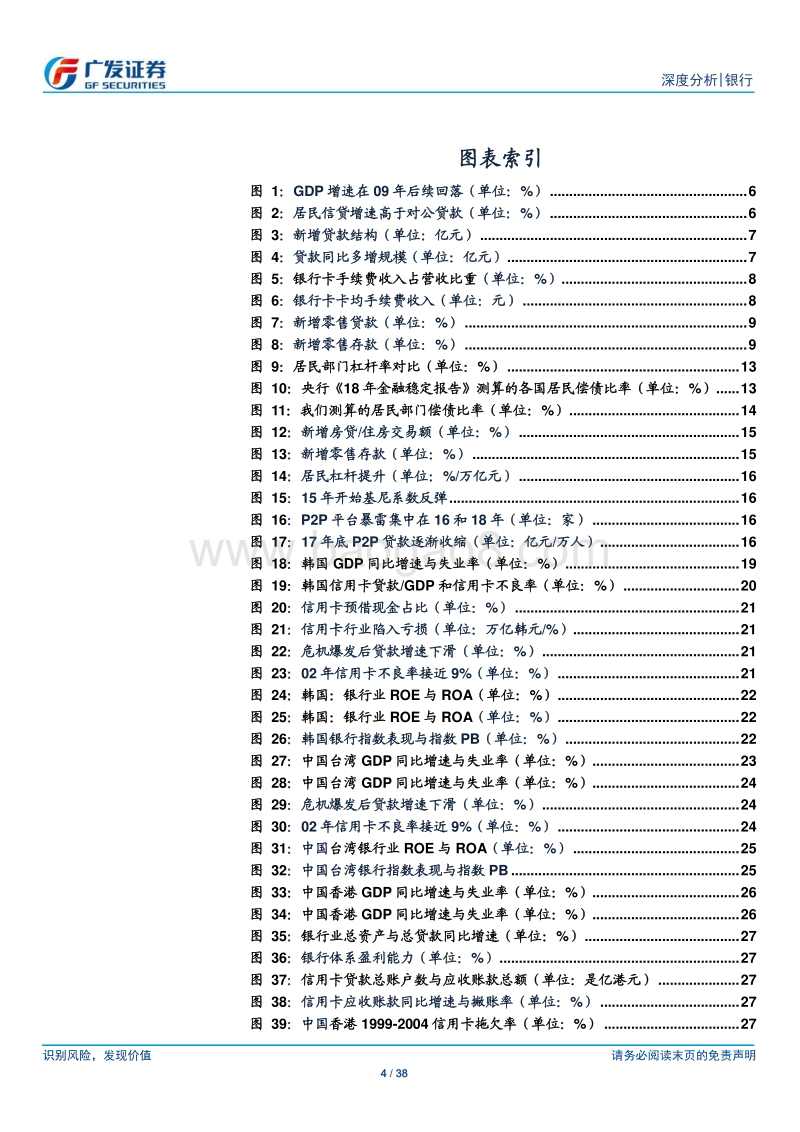 银行行业深度分析：银行零售业务与居民信贷周期解析.pdf_第4页