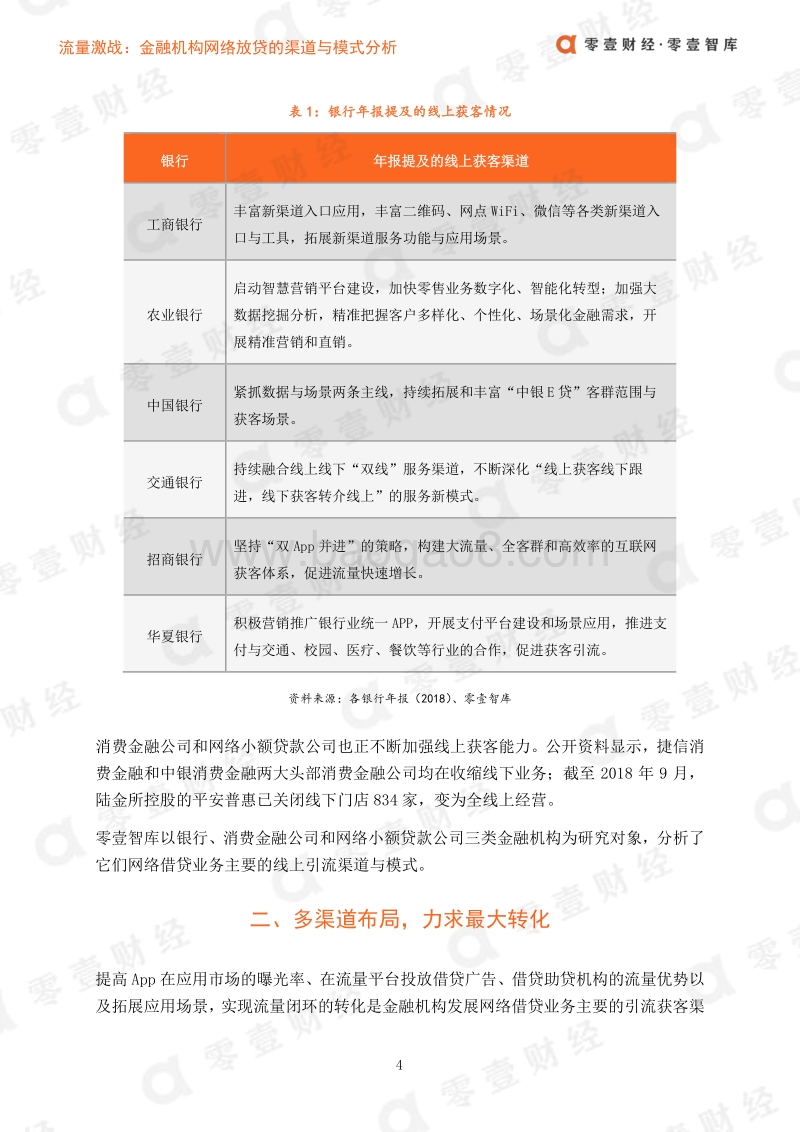 流量激战：金融机构网络放贷的渠道与模式.pdf_第5页