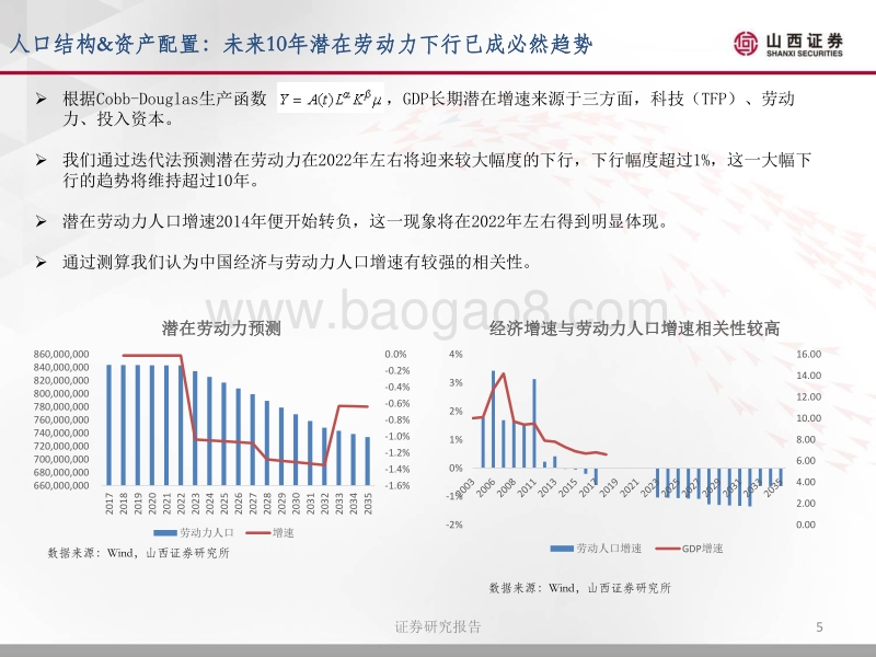 人口结构主题报告：老龄化无声而至，银发经济悄然崛起.pdf_第5页