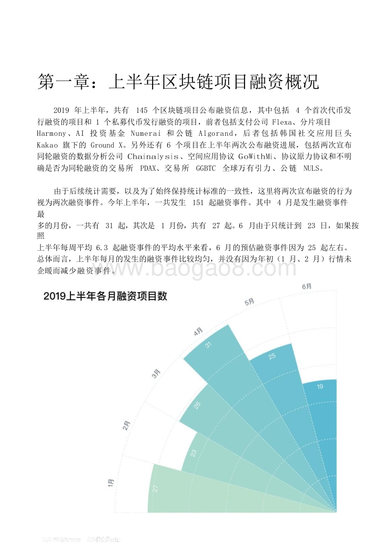 2019上半年区块链项目融资分析报告.docx_第4页