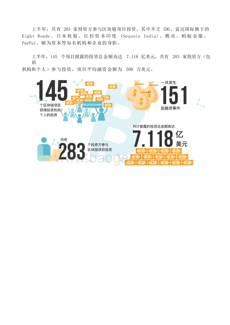 2019上半年区块链项目融资分析报告.docx_第5页
