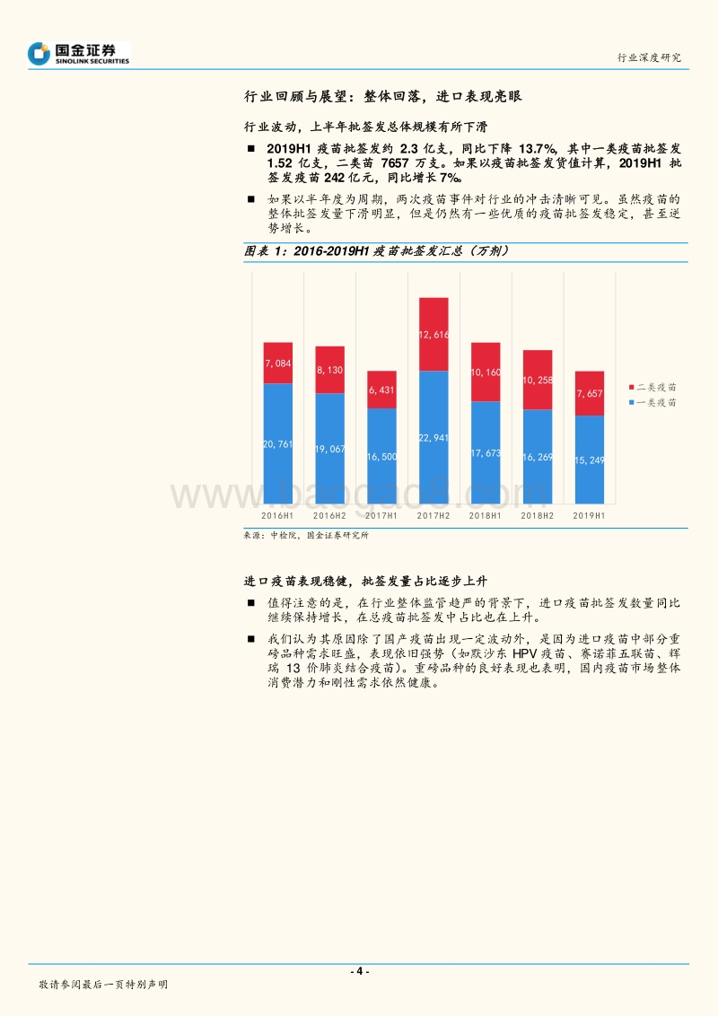 2019H1疫苗批签发整理与行业回顾.pdf_第4页